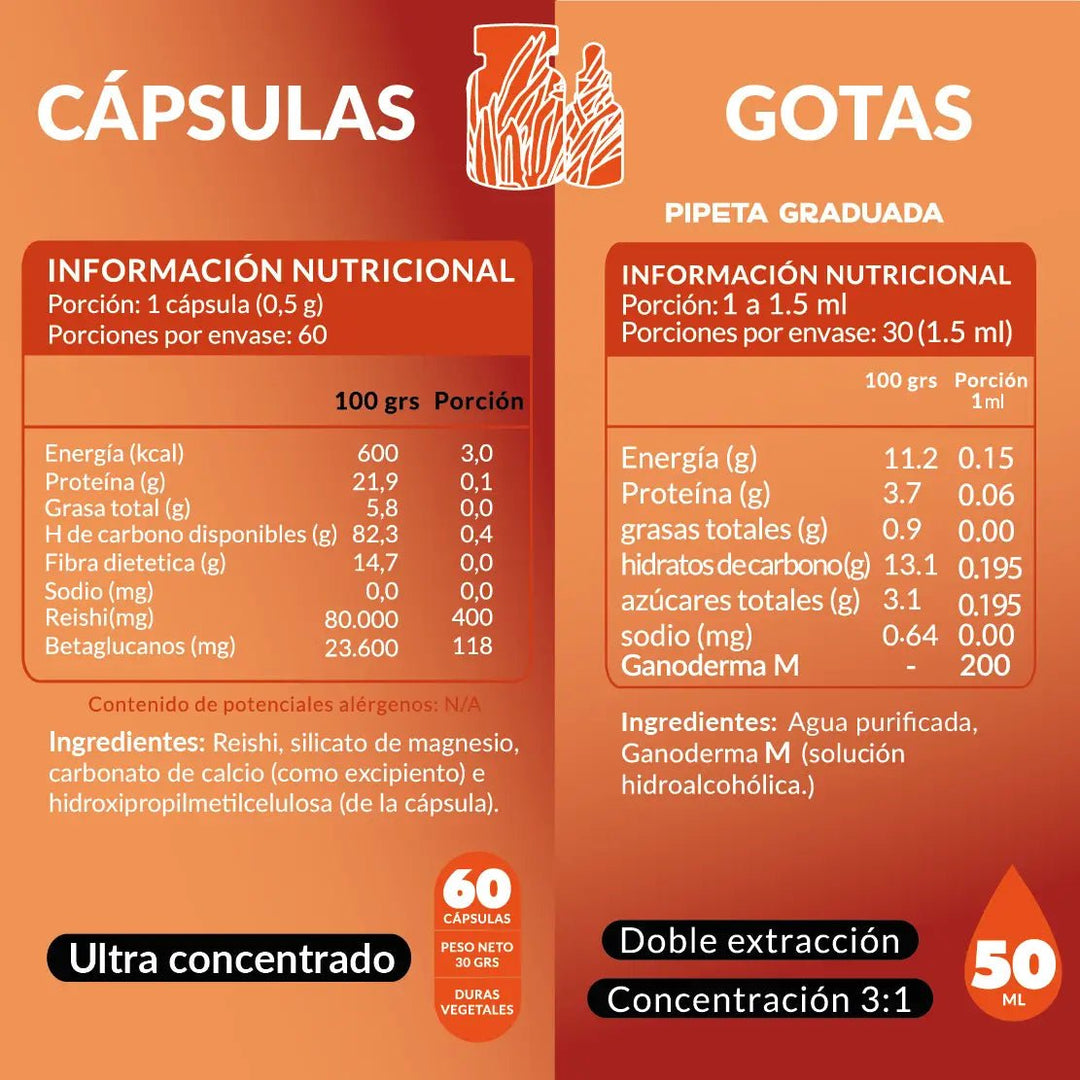 Packs gotas y capsulas Reishi XL