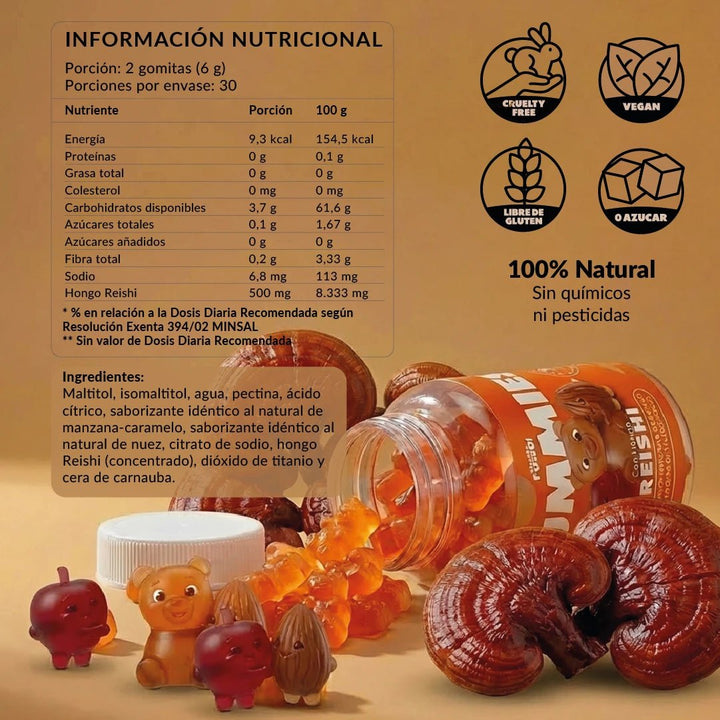 Pack Gummies Día & Noche