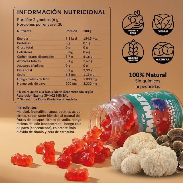 Gummie Melena + Cola de Pavo