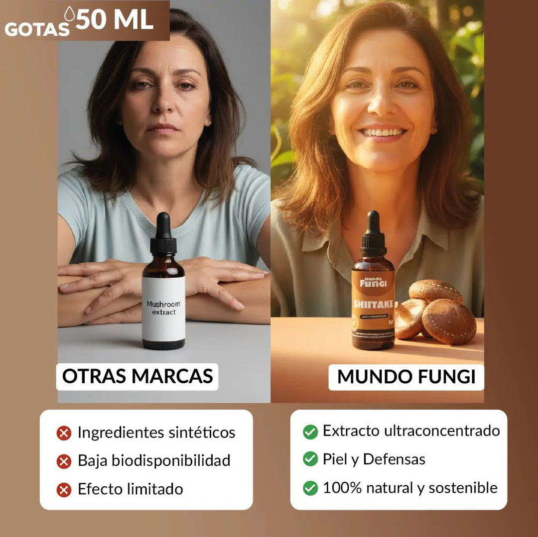 Shiitake Gotas – Piel y Defensas