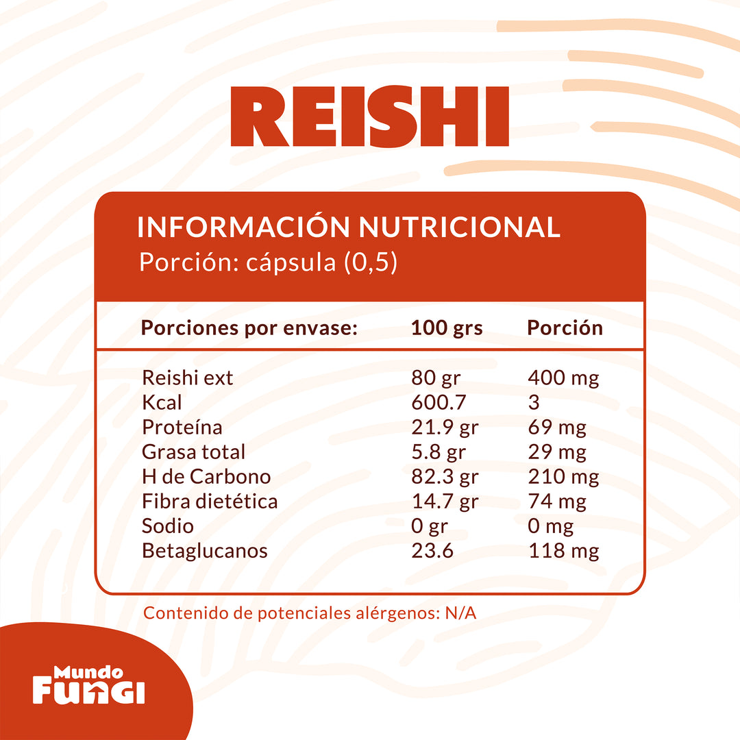 Extracto Reishi - Cápsulas