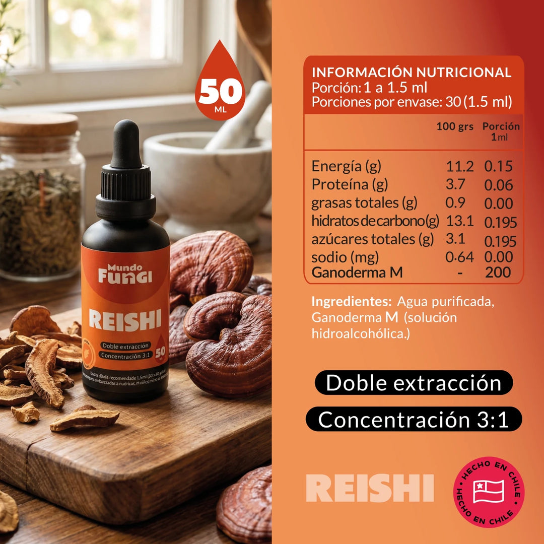 Pack Bienestar Inicial