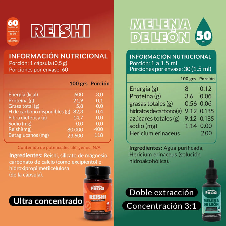Pack: Calma y Concentración XL