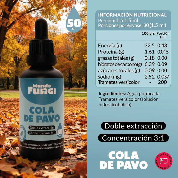 Cola de Pavo Gotas – Defensas y Antioxidante