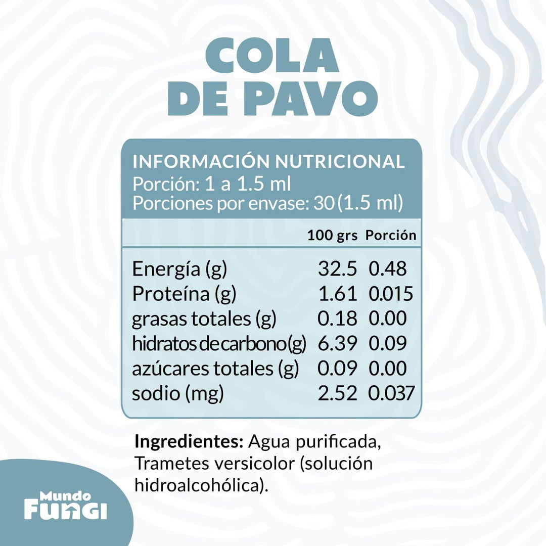 Cola de Pavo Gotas – Defensas y Antioxidante