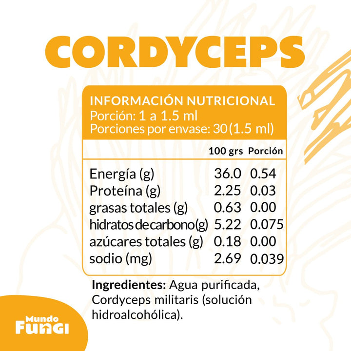 Cordyceps Gotas – Energía y Vitalidad