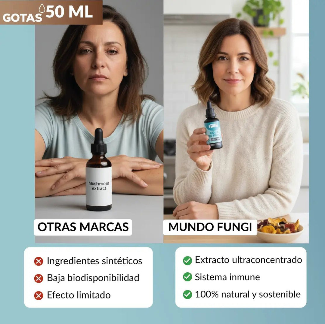 Cola de Pavo Gotas – Defensas y Antioxidante